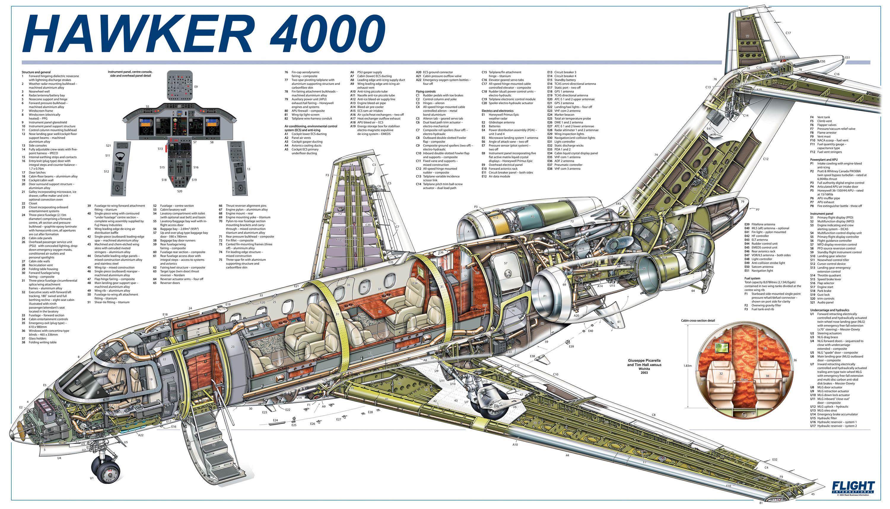 Hawker_4000
