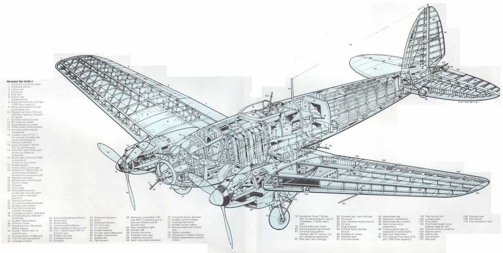 HE111cutaway