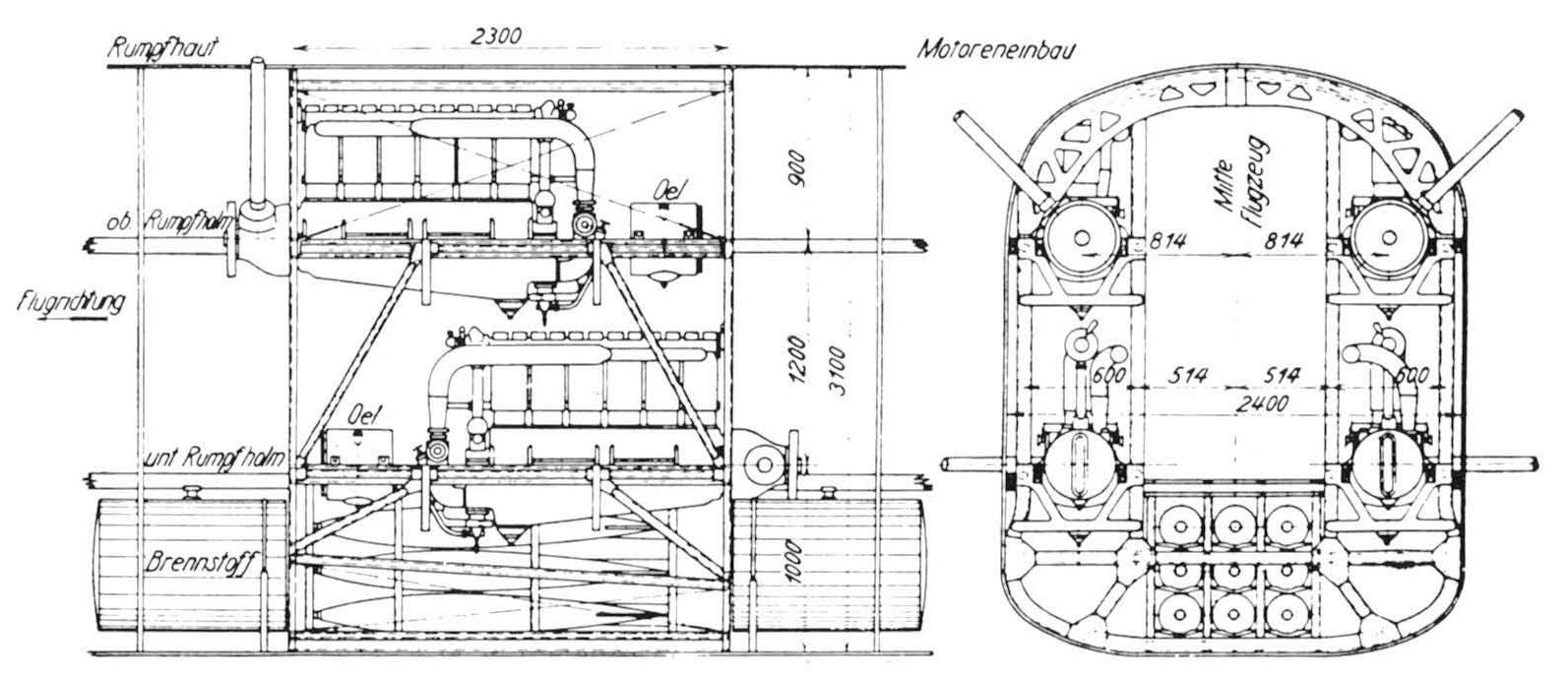 Heavy_bomber_DFW_R_II_engines_in_side_Fu