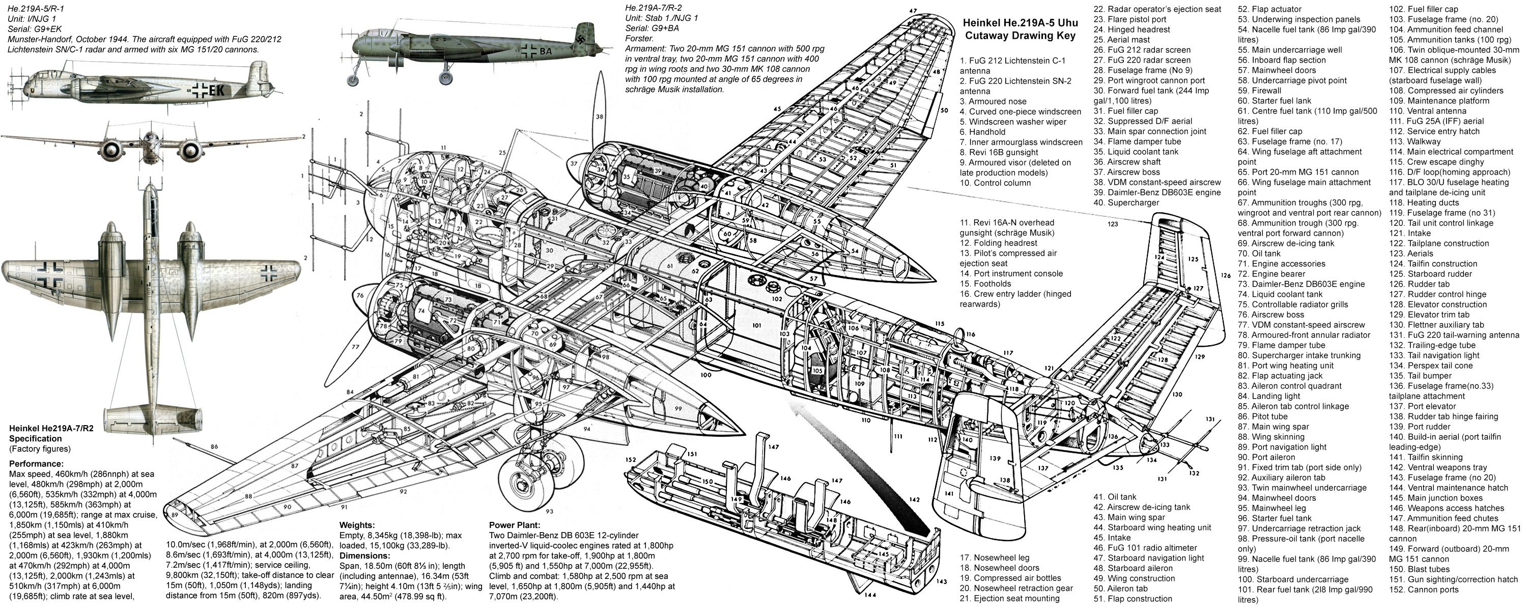 heinkelhe219a5