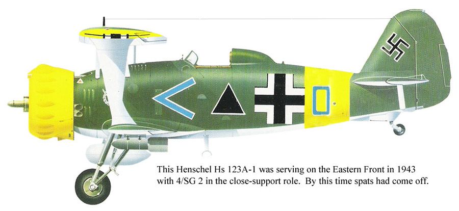 Henschel Hs 123