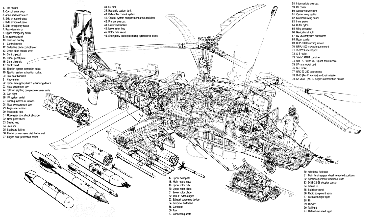 hokumka50