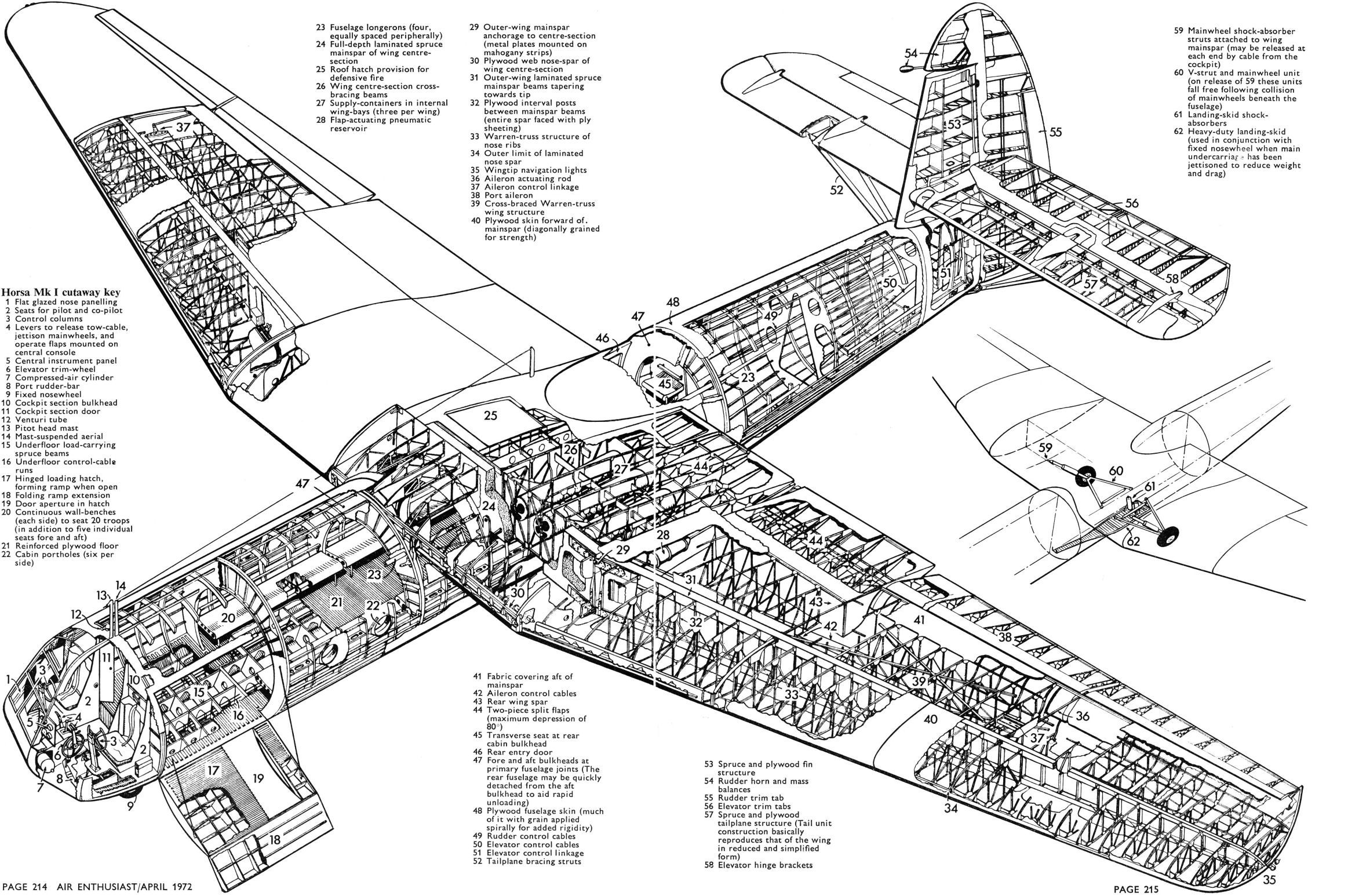 Horsa_Mk-1