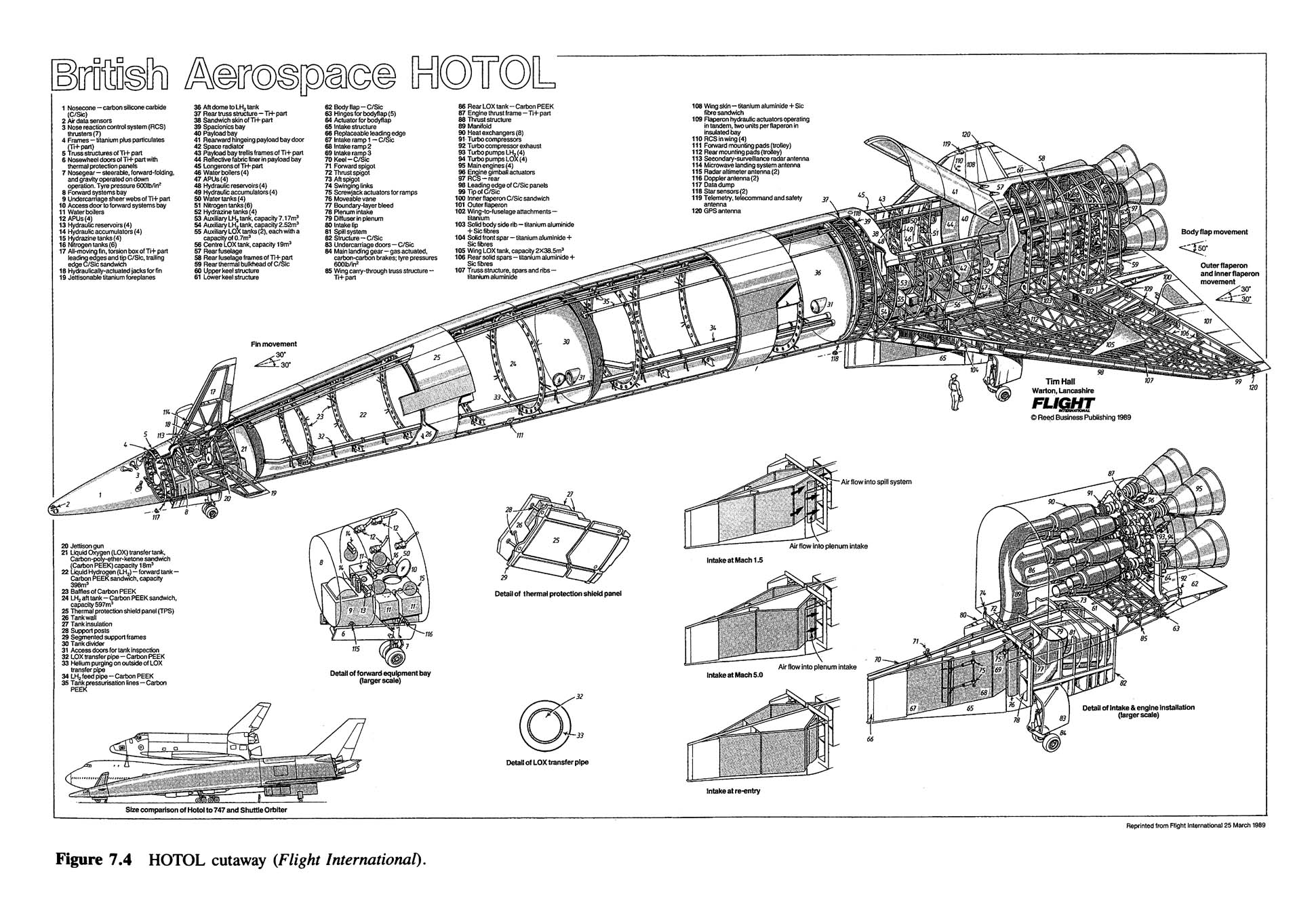 HOTOLCutaway