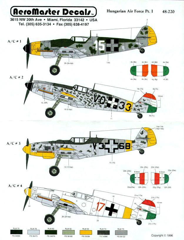 Hungarian Bf 109s