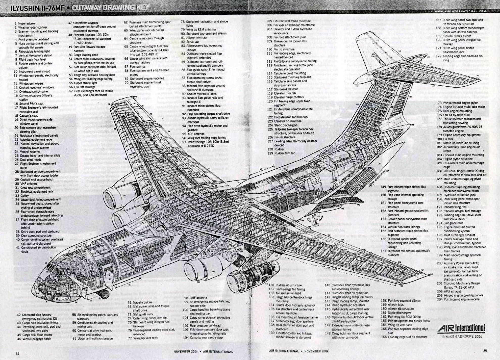 IL-76M_CUTAWAY1