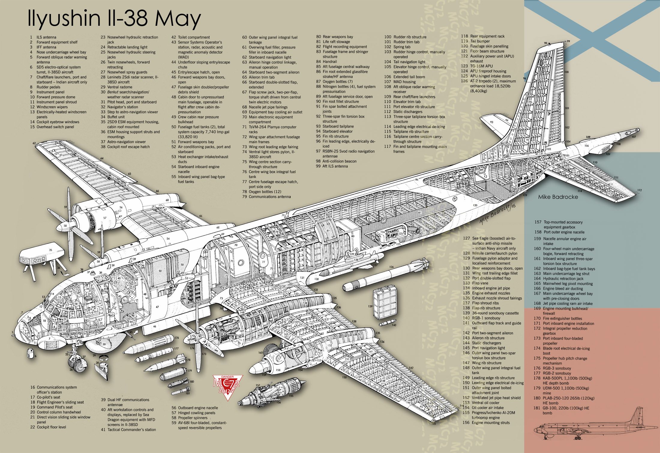 Ilyushin_Il-38