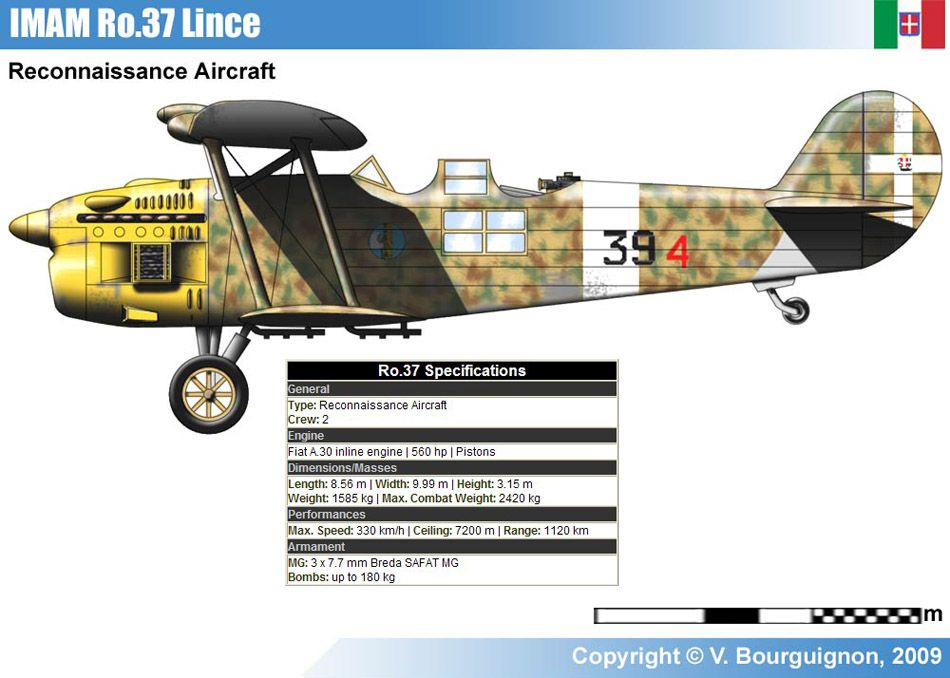 IMAM RO.37 Lince | Aircraft of World War II - WW2Aircraft.net Forums