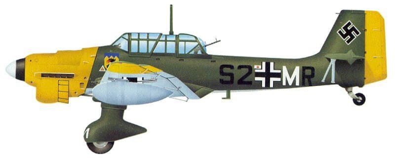 Ju-87R