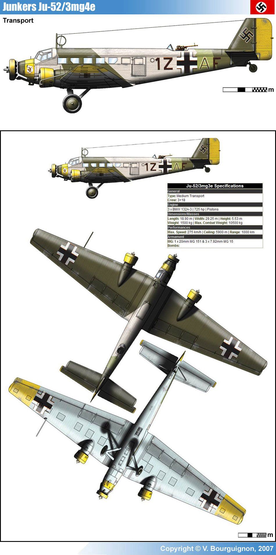 Junkers　Ju　52/3m 　Ｍ1：160 Junkers Ju 52/3m M1：160