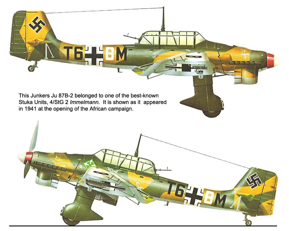 Junkers Ju 87B-2