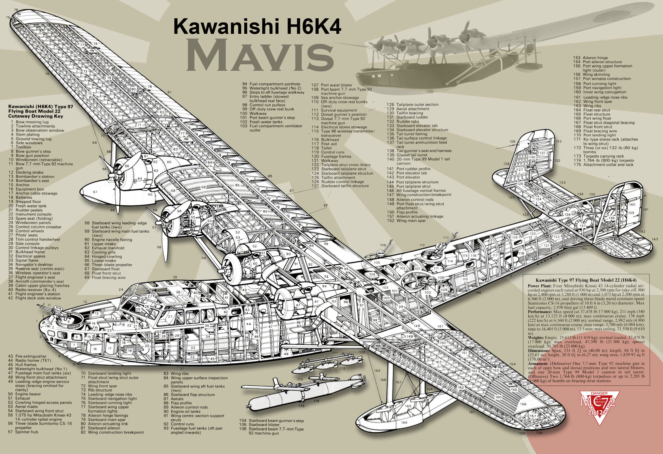 Kawanishi_H6k4_Mavis
