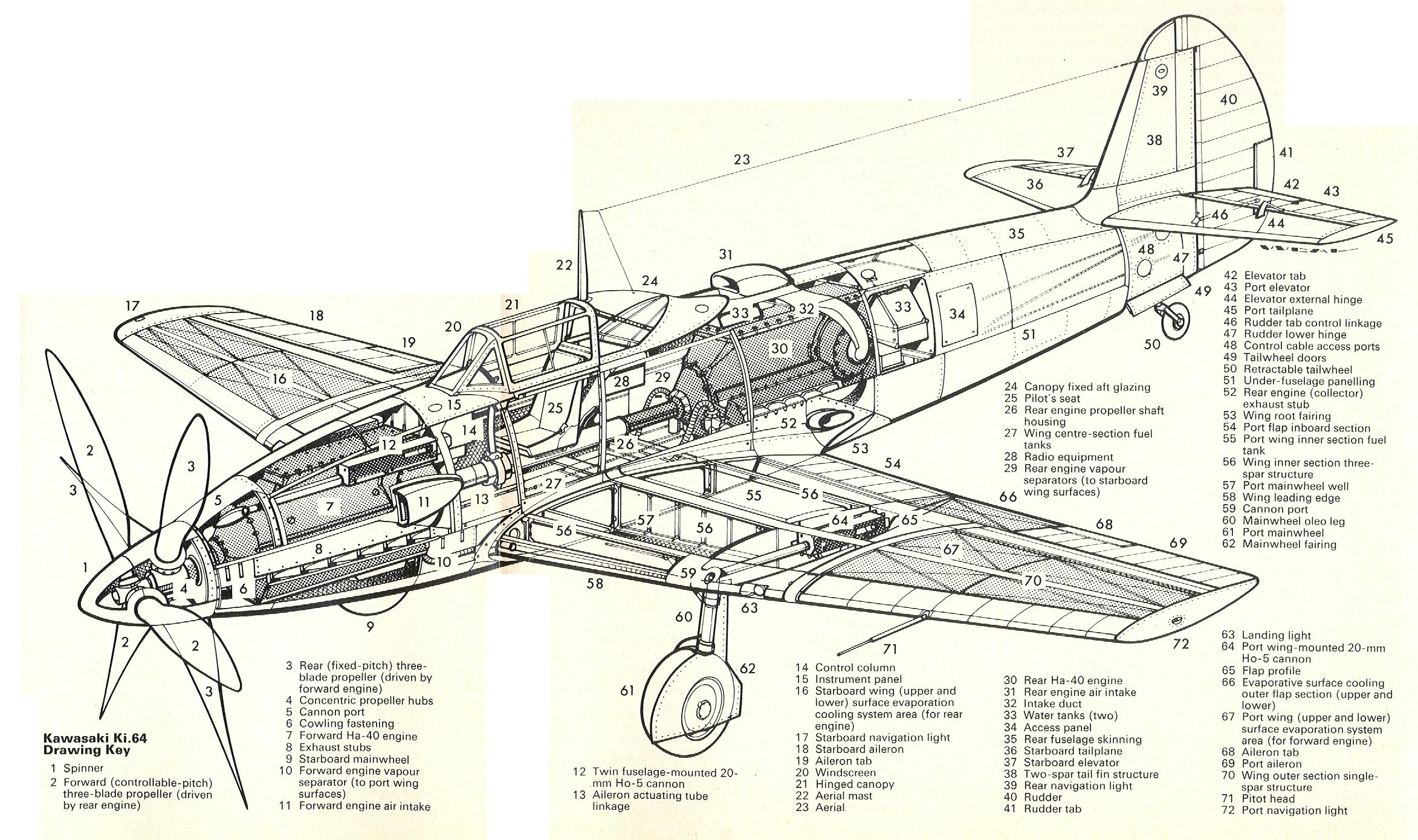 Kawasaki Ki 64