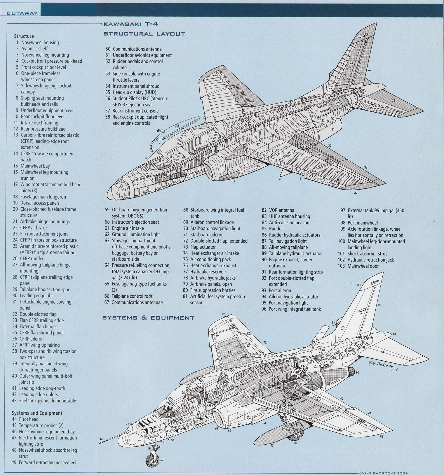 Kawasaki-T4_CutAway | Aircraft of World War II - WW2Aircraft.net