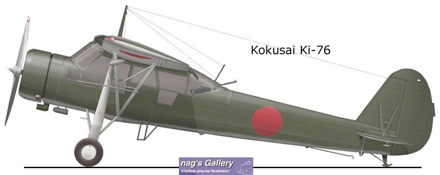 Kokusai Ki-76