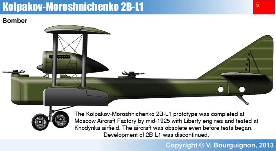 Kolpakov-Moroshnichenko 2B-L1
