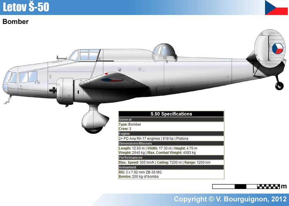 Letov S-50