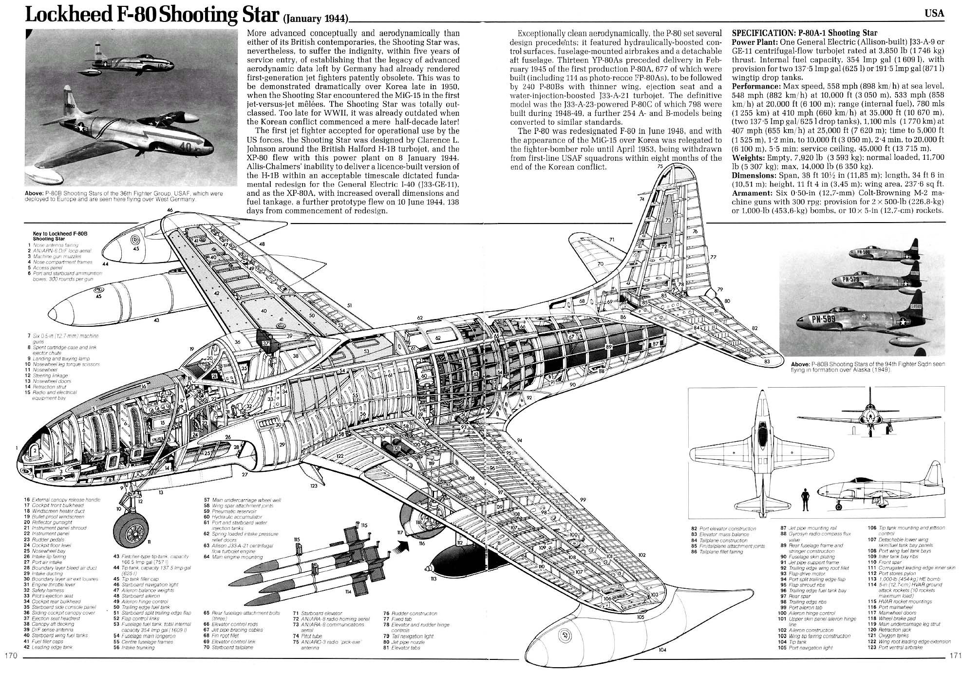 Lockheed_F-80