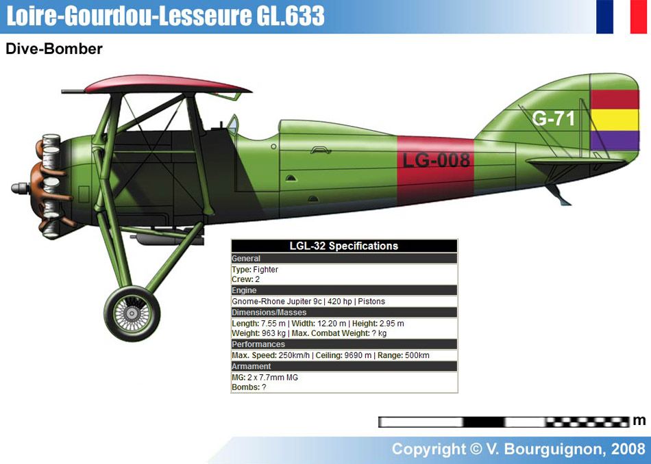 Loire-Gourdou-Lesseure GL.633