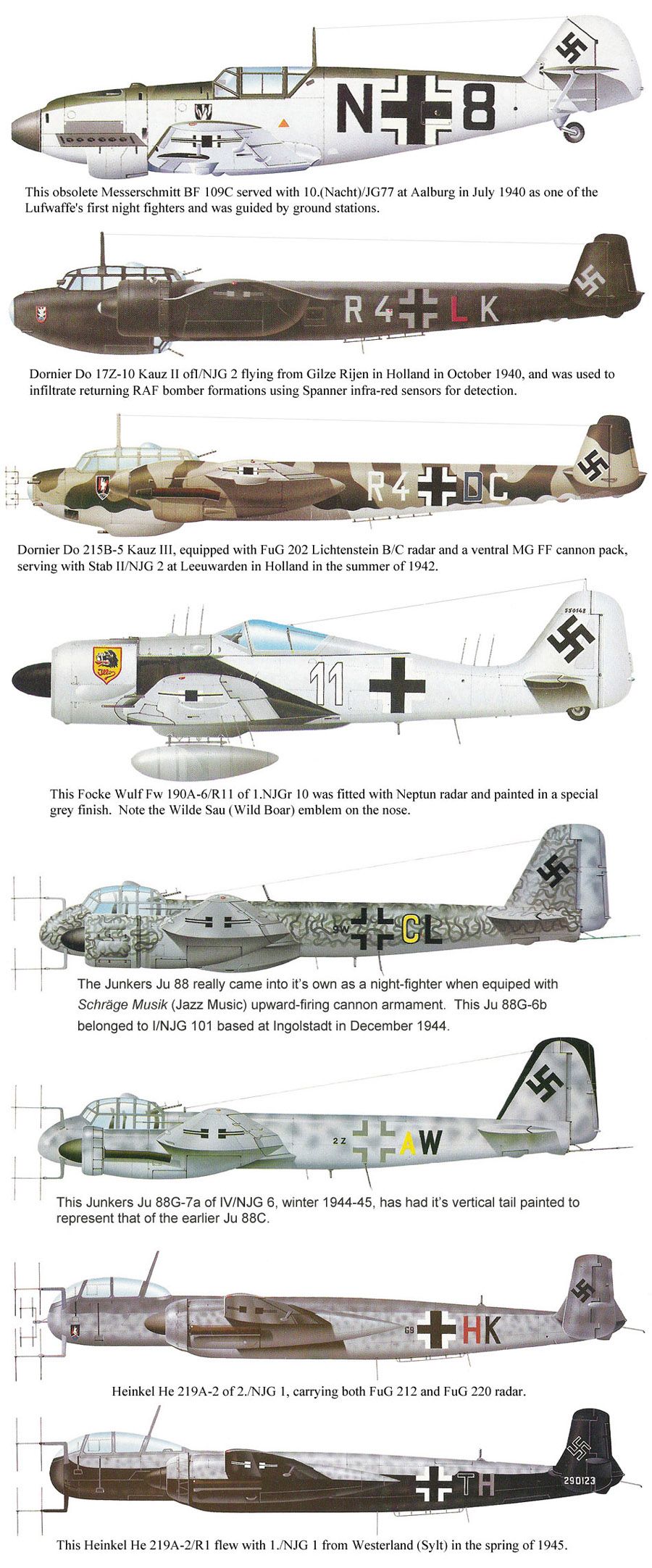 Luftwaffe Night Fighters