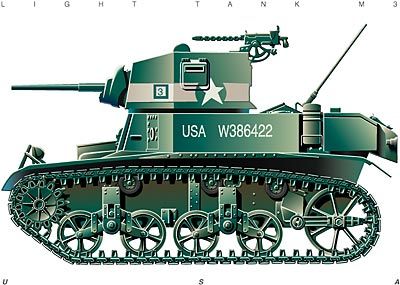 M-3 Light tank