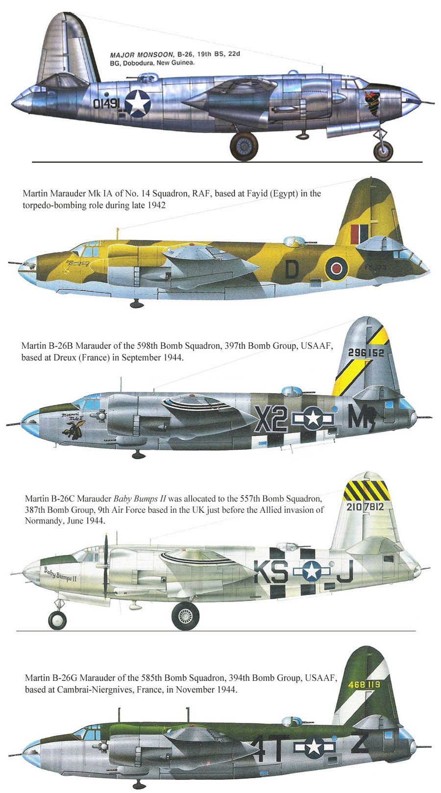 Martin B-26 Marauder