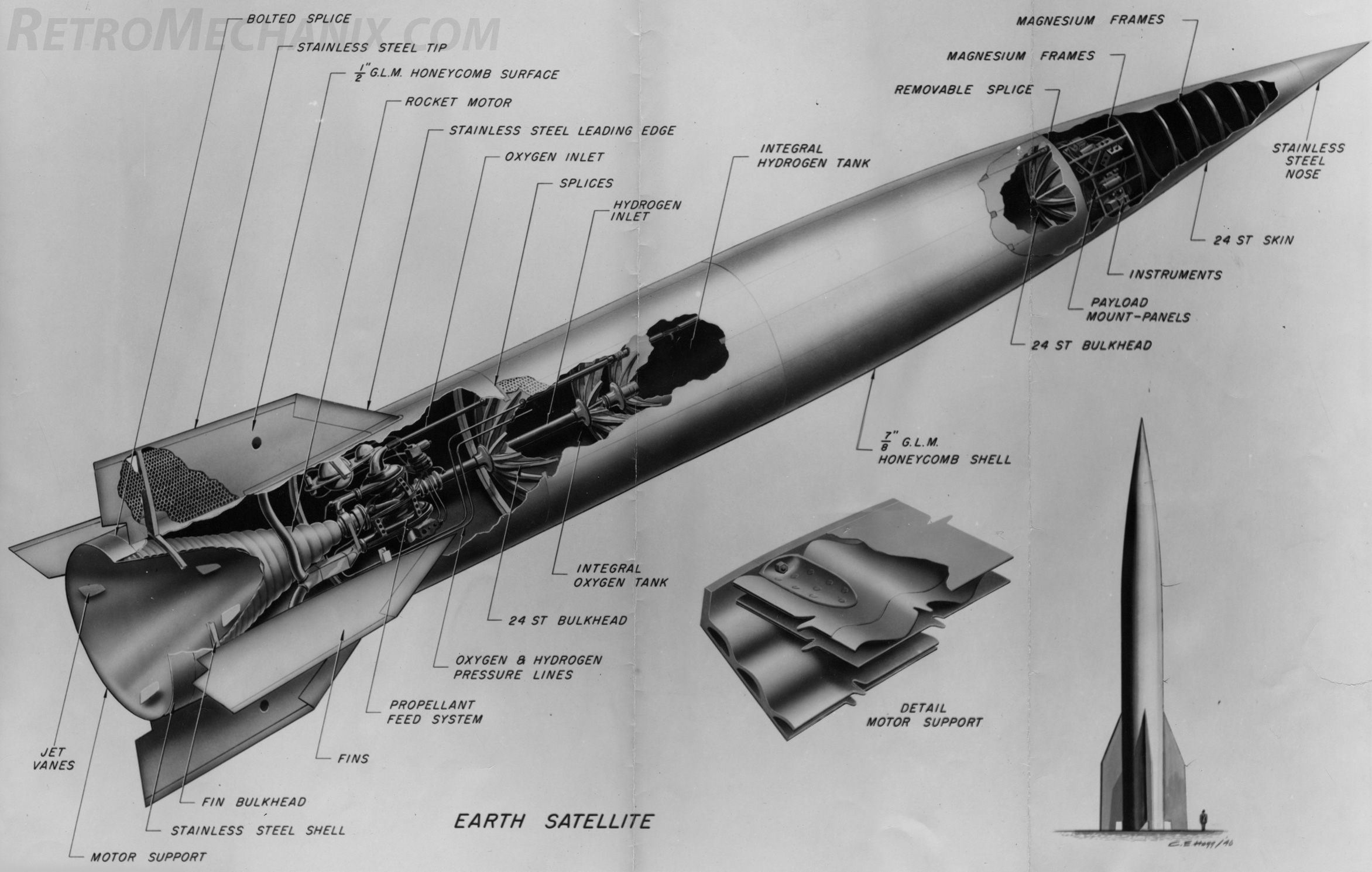 Martin-Orbit-Project-01