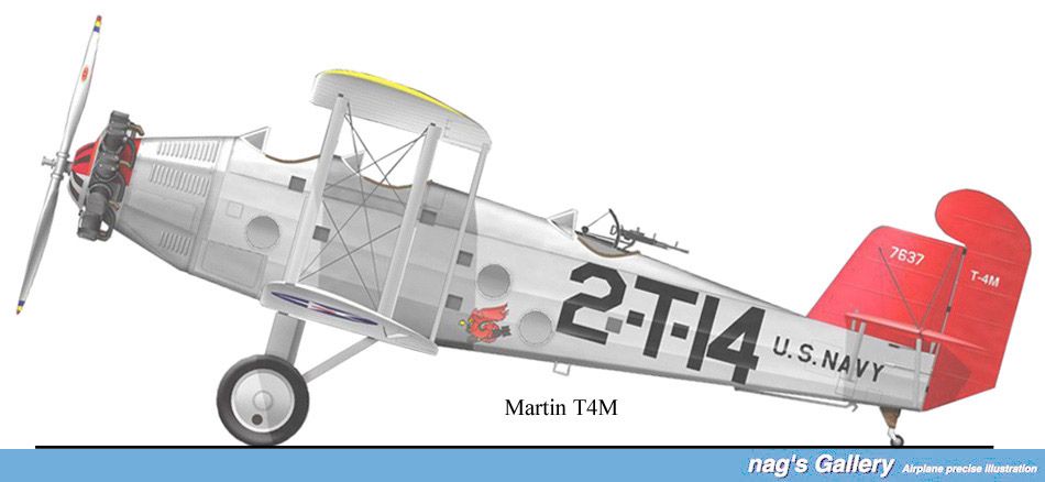 Martin T4M