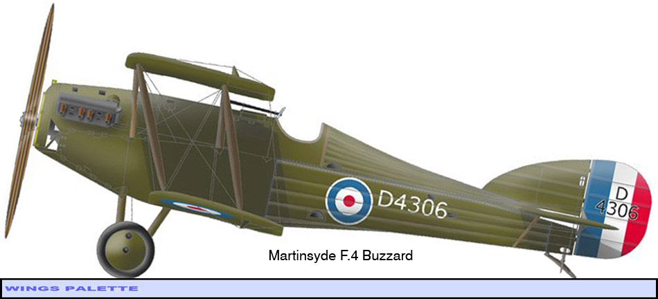 Martinsyde F.4 Buzzard