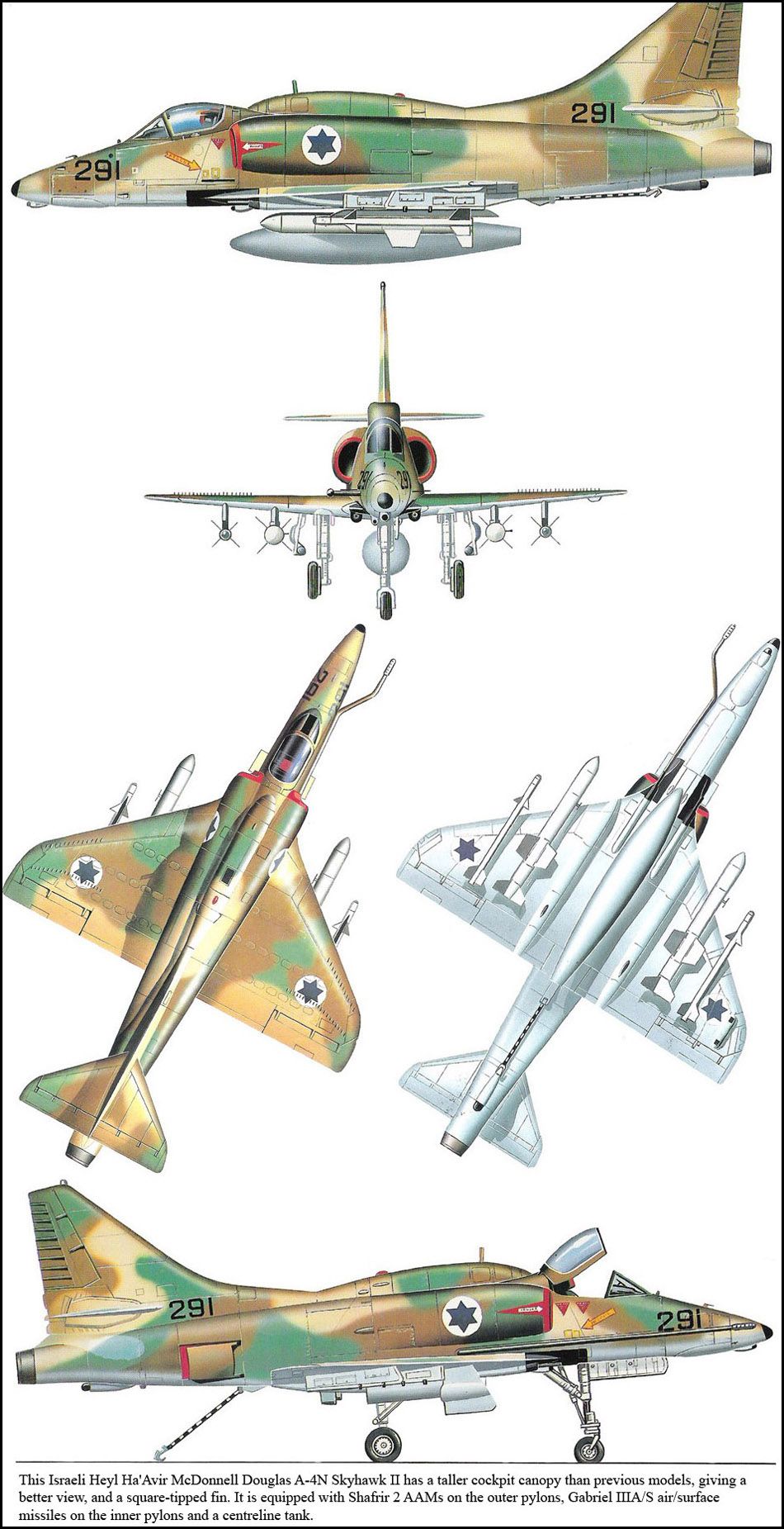 McDonnell Douglas A-4N Skyhawk II