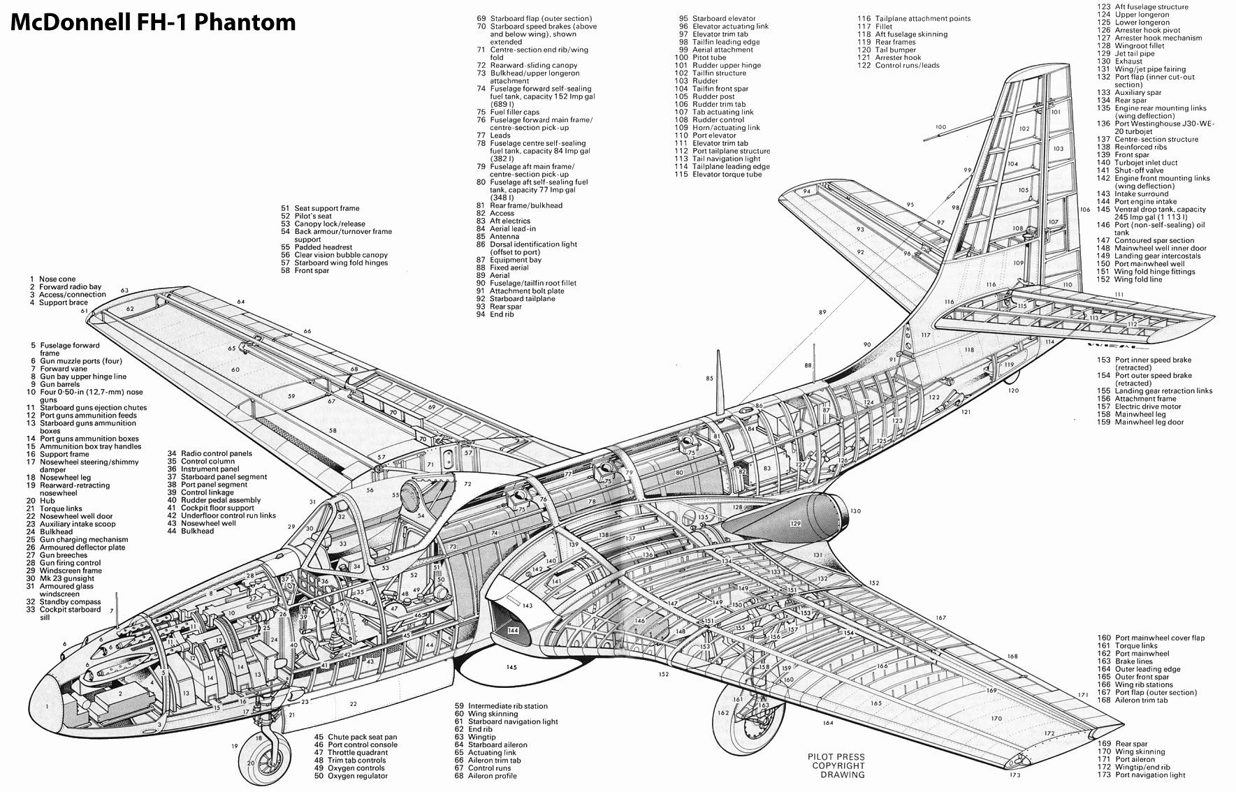 mcdonnellphantomcut | Aircraft of World War II - WW2Aircraft.net Forums