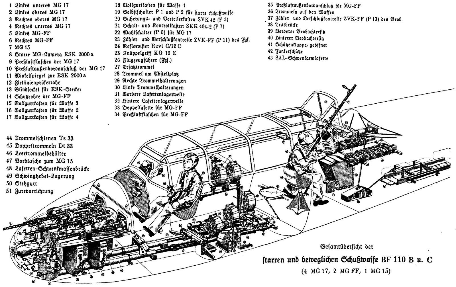 Me110B_C_cabin-layout_weapon-system_draw