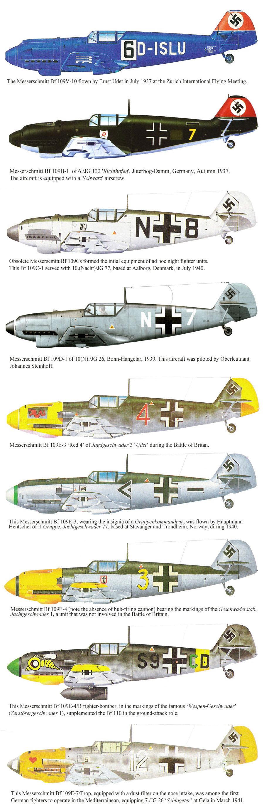 Messerschmitt Bf 109A - 109E
