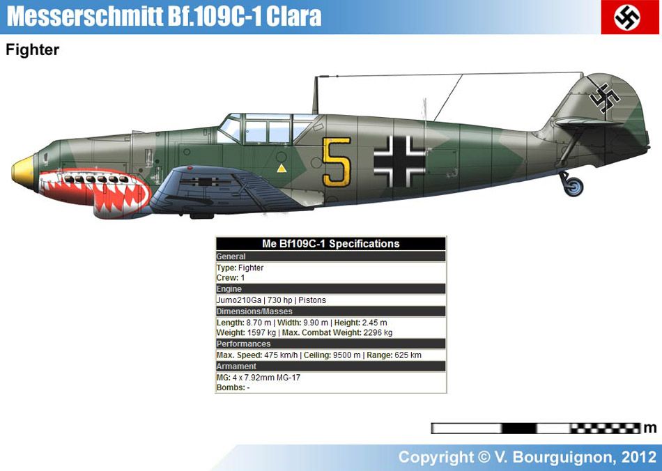 Messerschmitt Bf 109C-1