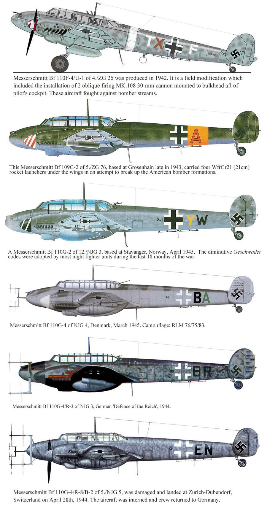 Messerschmitt Bf 110F -110G