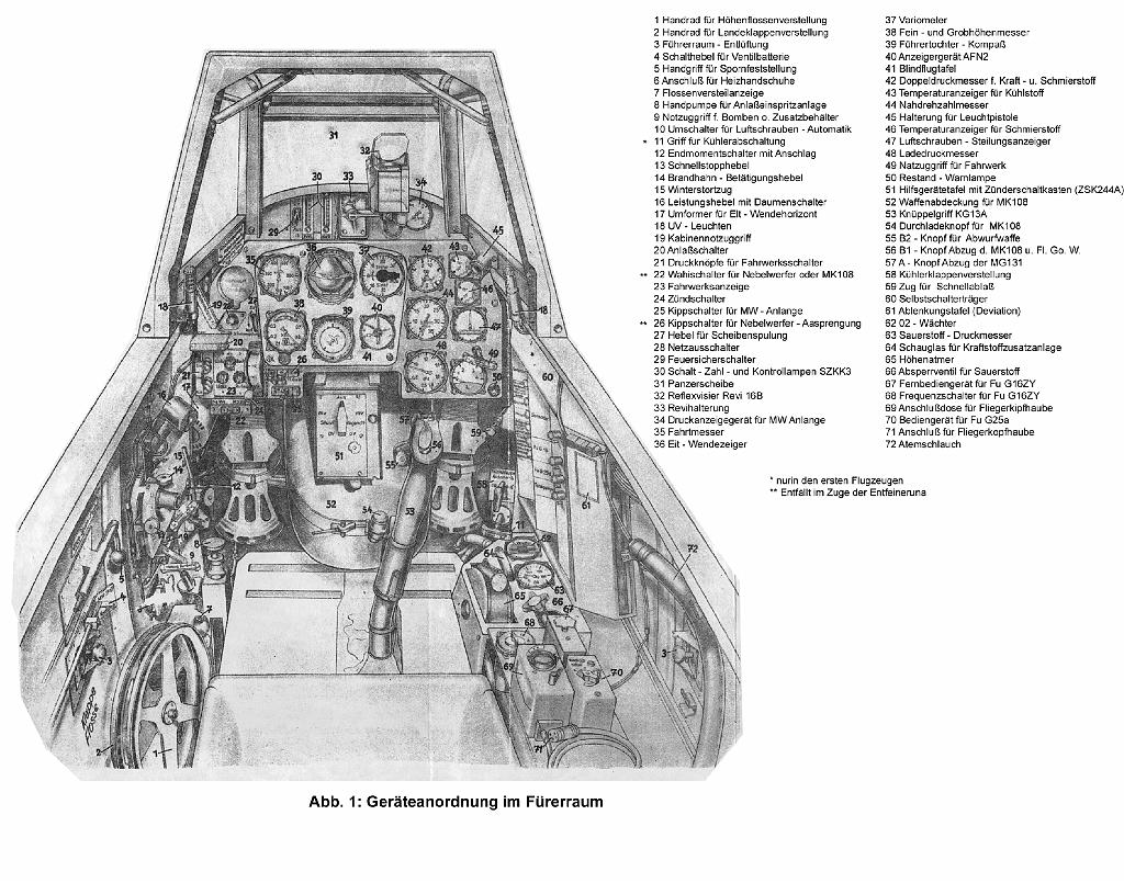 Messerschmittb_Bf-K4_Cockpit