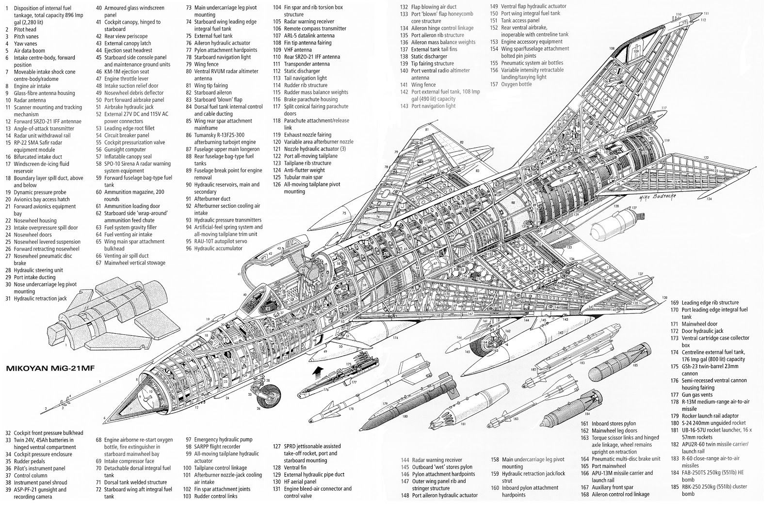 MiG-21_mikoyanmig21mffishbedj1