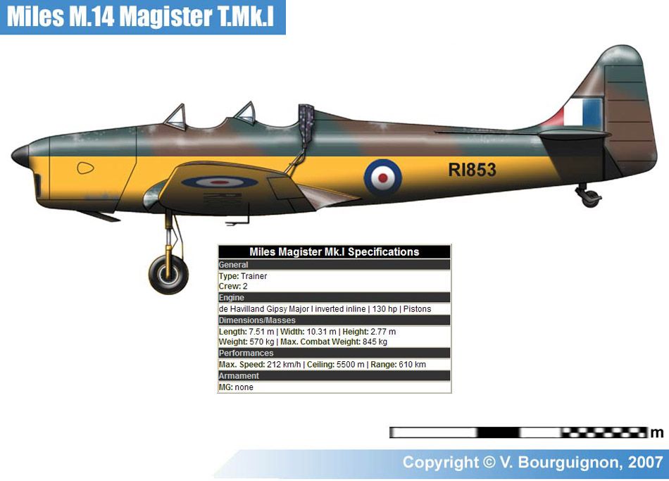 Miles M.14 Magister