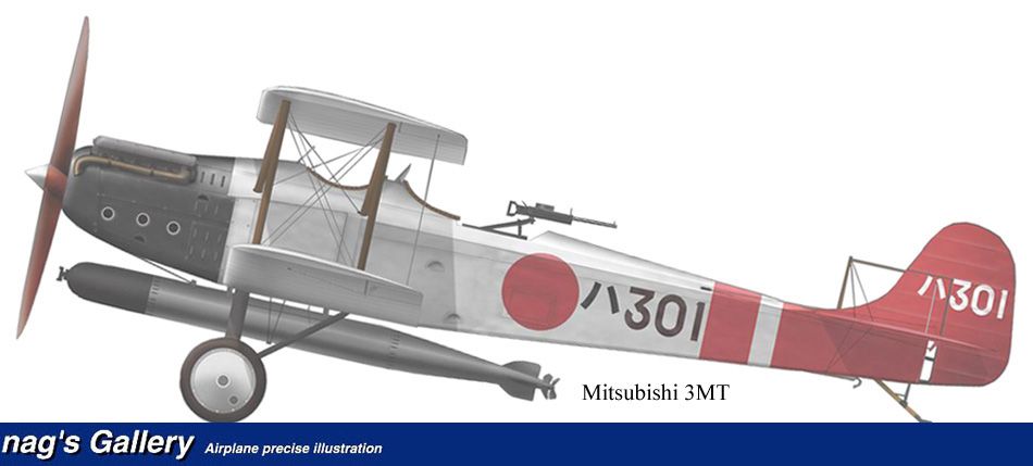 Mitsubishi 3MT
