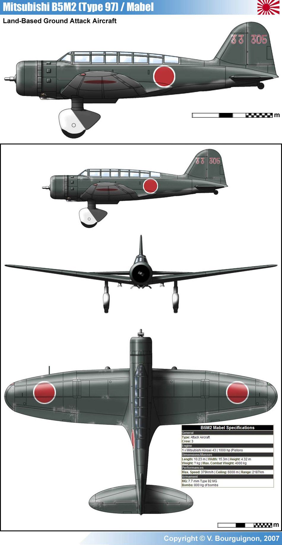 Mitsubishi B5M2