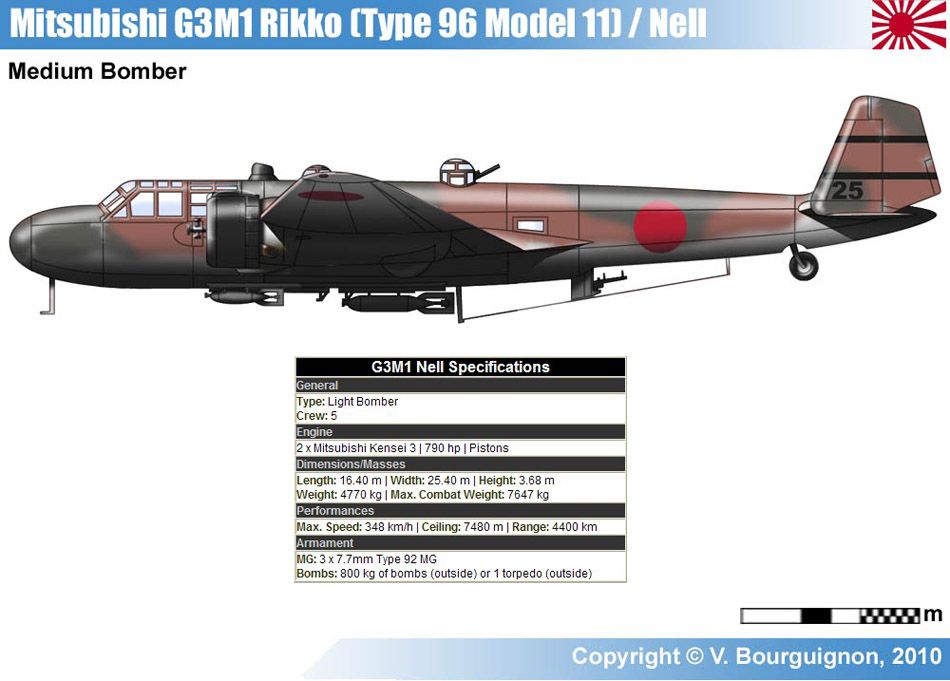 Mitsubishi G3M1