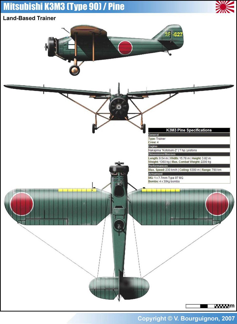 Mitsubishi K3M3