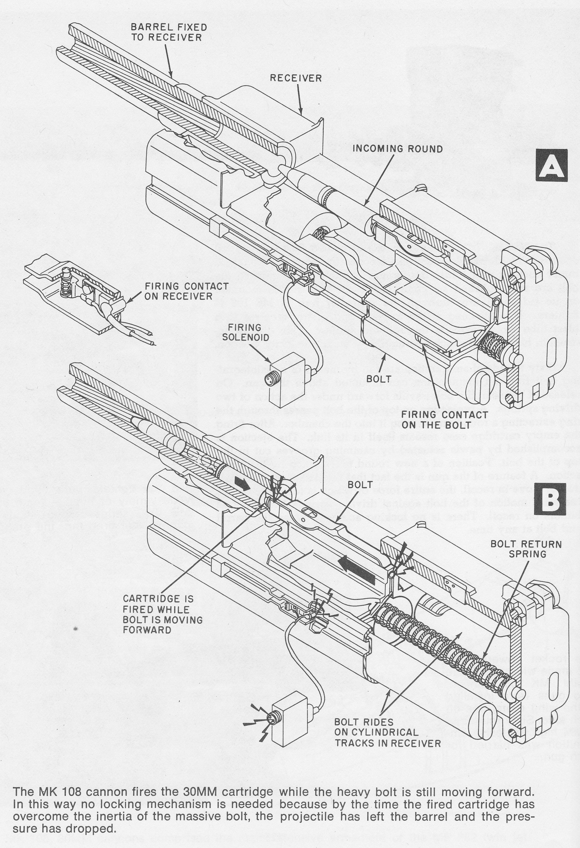 MK-108