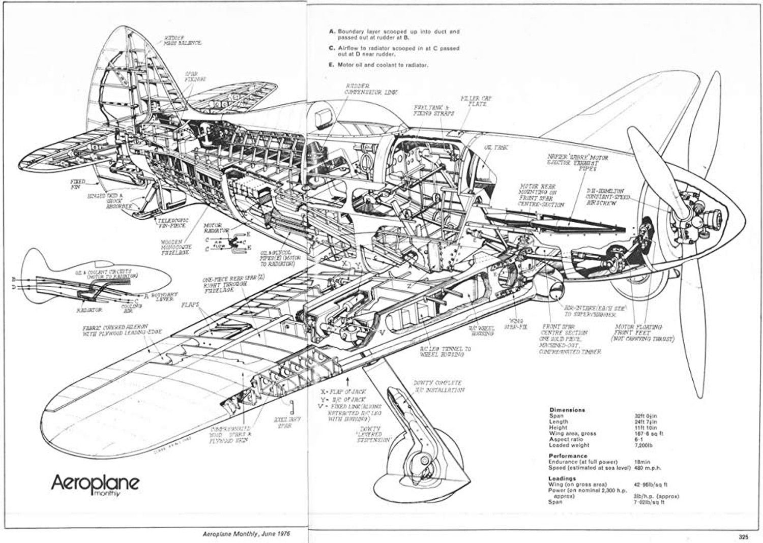 Napier-Heston_Cutaway