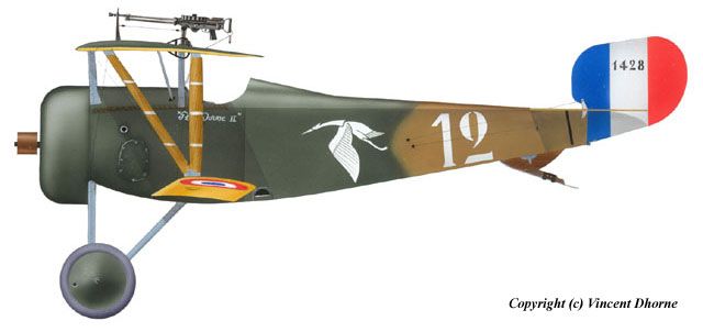 Nieuport 17