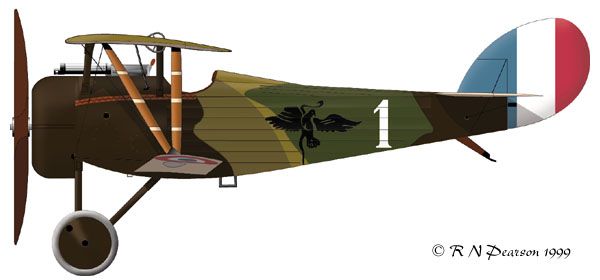 Nieuport 27