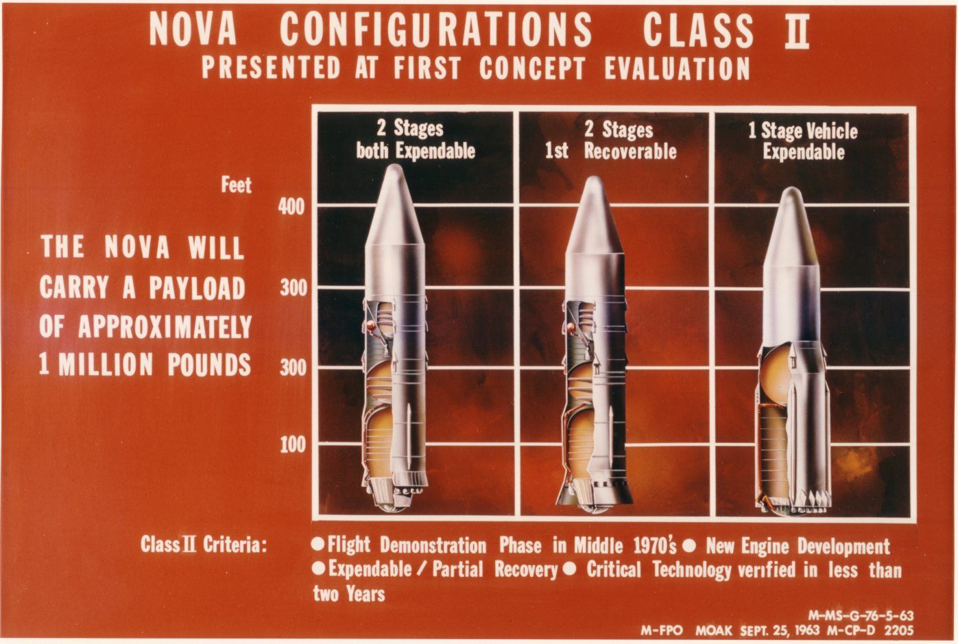 Nova_rocket