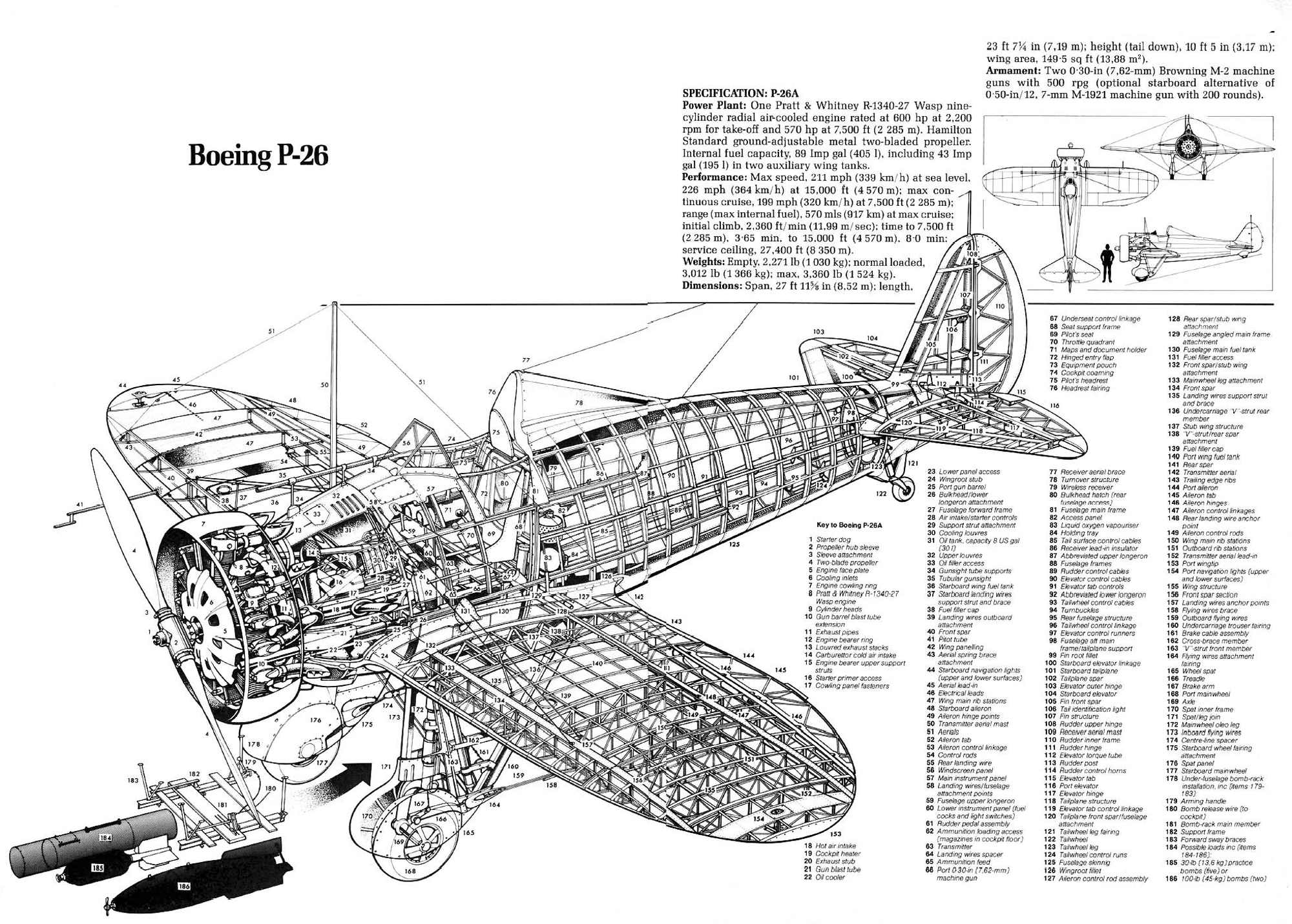 p26-2 | Aircraft of World War II - WW2Aircraft.net Forums