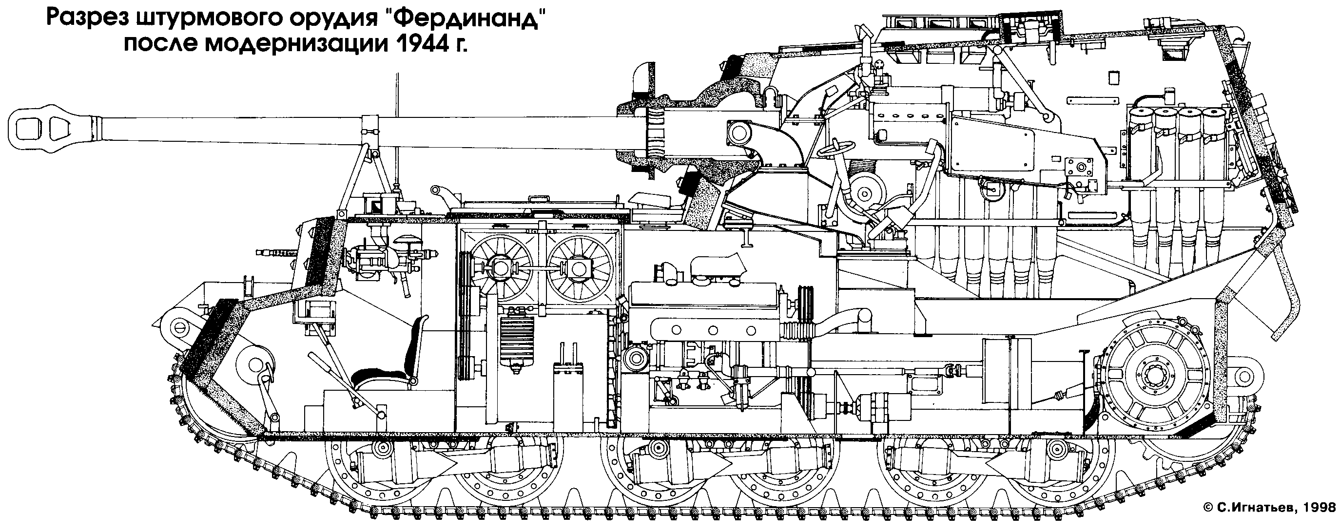 Panther_elephant_tank | Aircraft of World War II - WW2Aircraft.net Forums