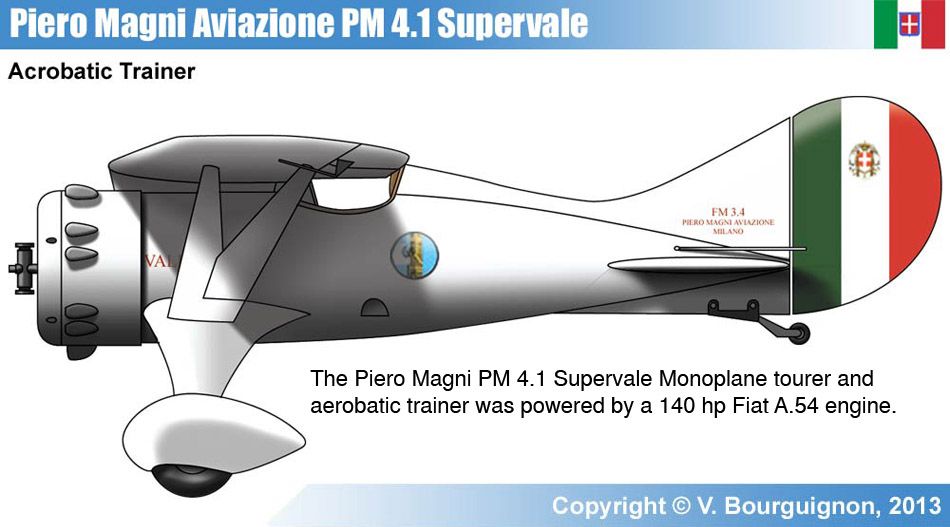 Piero Magni PM 4.1 Supervale